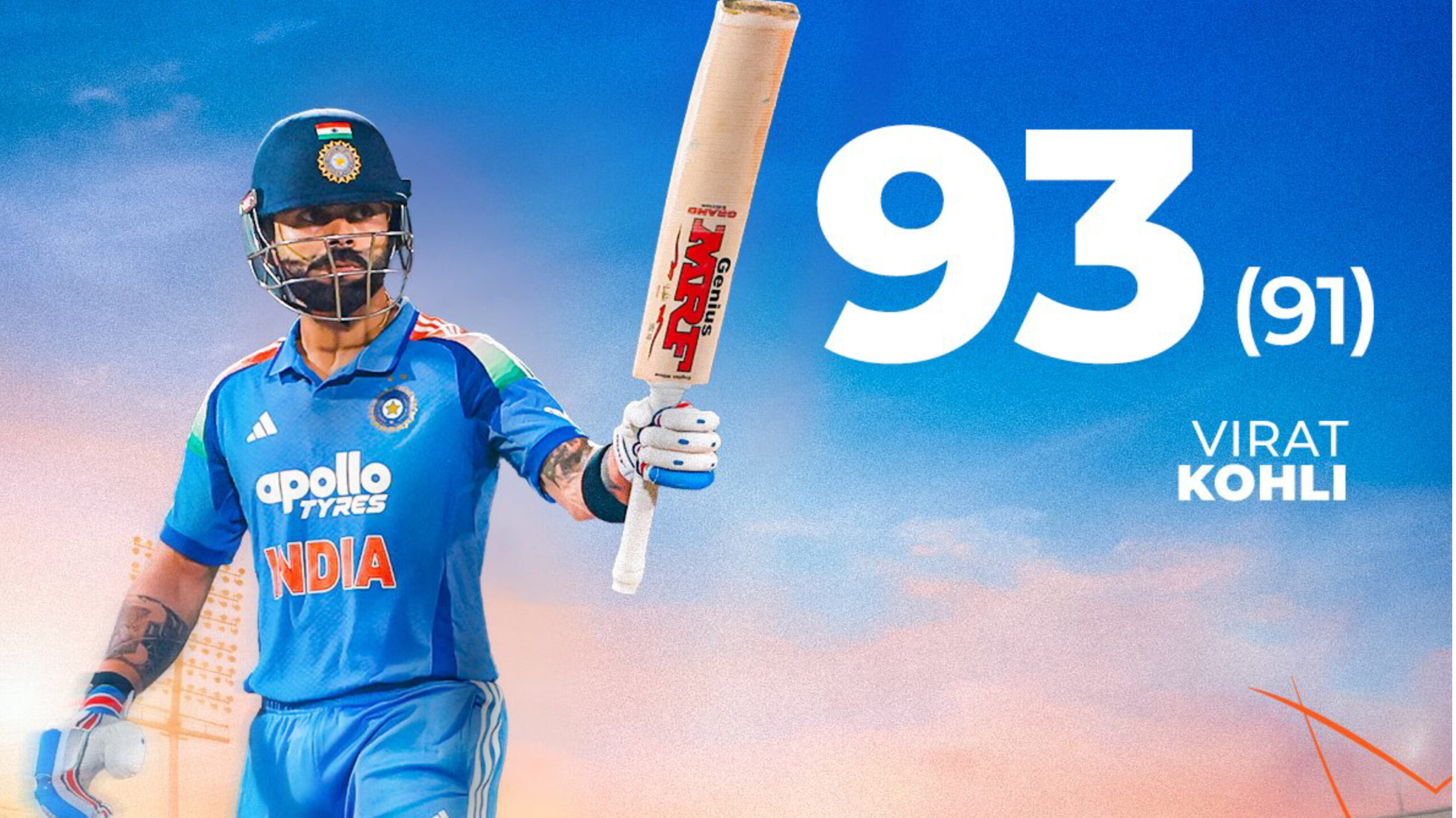 IND vs NZ