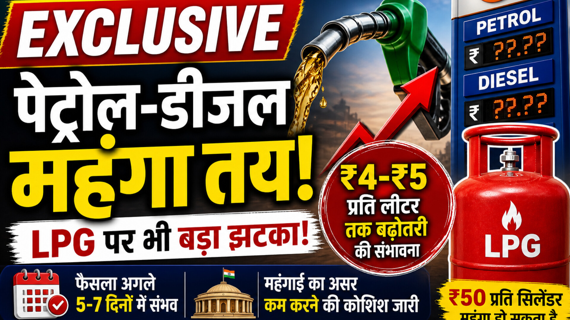 Exclusive- जोर का झटका तय? पेट्रोल-डीजल होगा महंगा, LPG पर भी बड़ा फैसला!