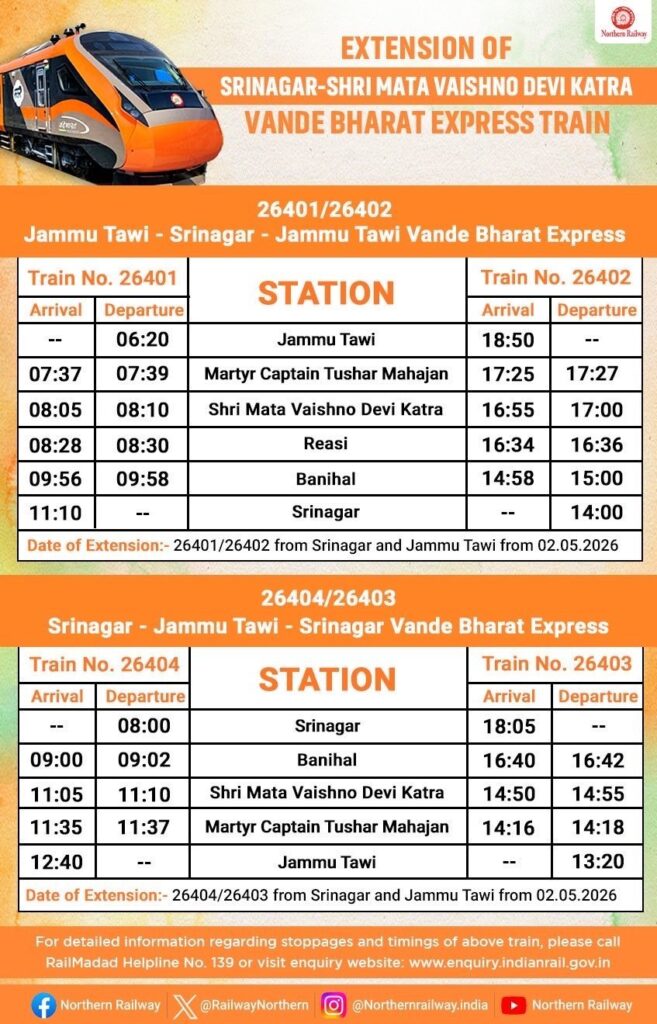 जम्मू कश्मीर वंदे भारत टाइम टेबल 